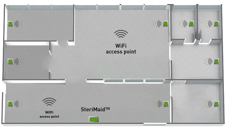 SteriMaid setup showcased in a floor-plan drawing