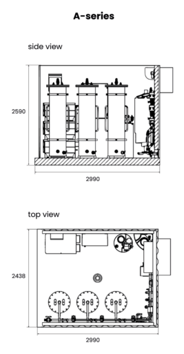 AxoPur containerized A-series