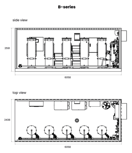 AxoPur containerized B-series