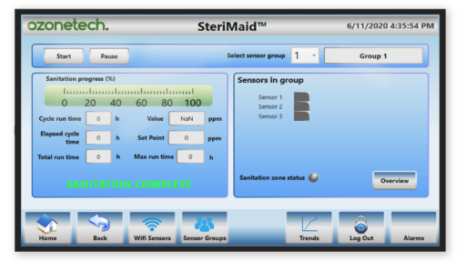 HMI touchscreen to measure the ozone treatment