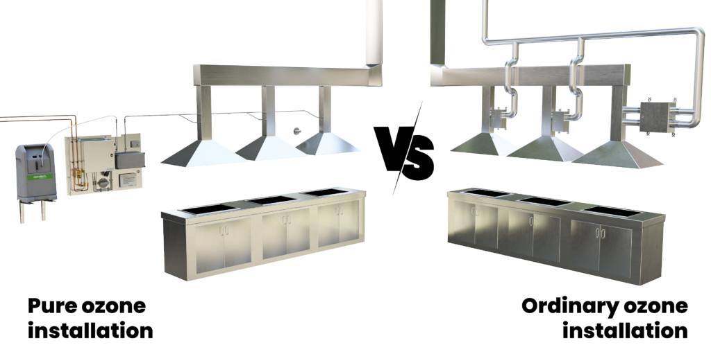 Pure ozone installation vs ordinary ozone installation